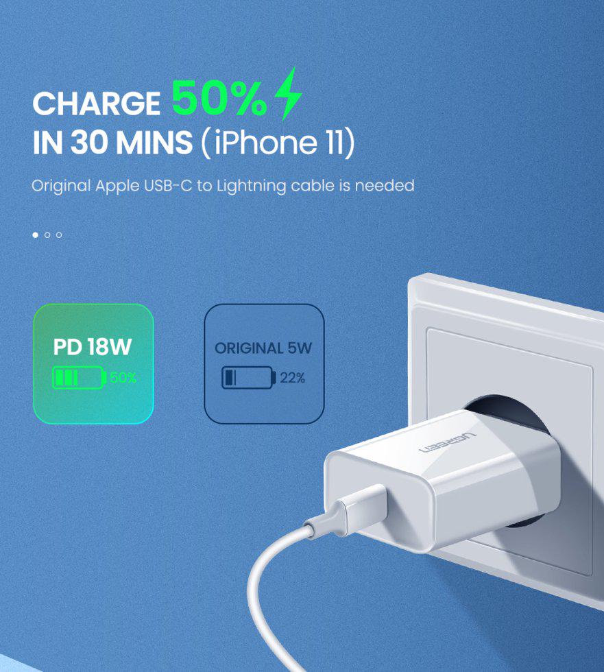 Зарядное устройство сетевое UGREEN CD137 USB-C PD 18 Вт (60450) - фото 12 Зарядное устройство сетевое UGREEN CD137 USB-C PD 18 Вт (60450) - фото 12