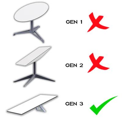 Кабель для Starlink GEN 3/Mini 23 м (023023) - фото 2 Кабель для Starlink GEN 3/Mini 23 м (023023) - фото 2