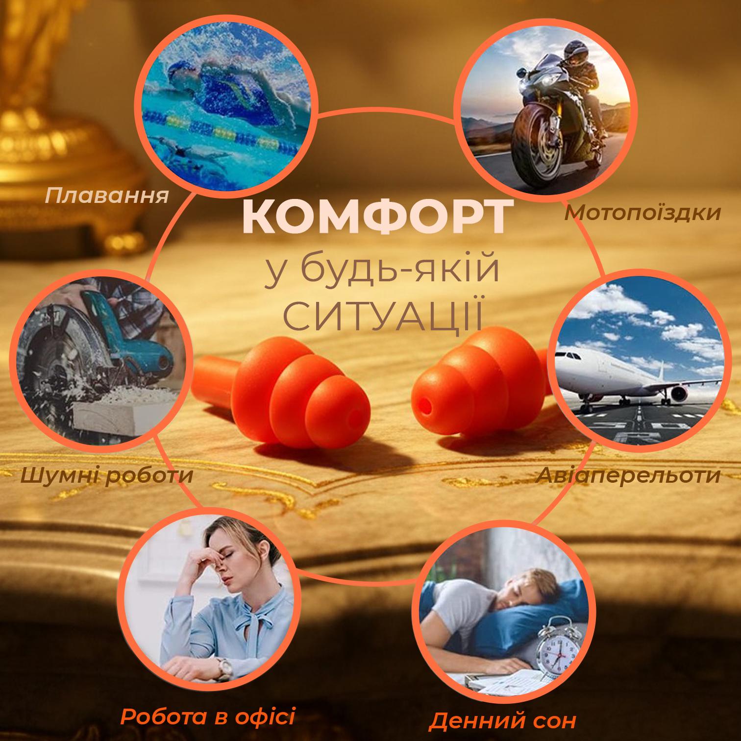 Беруши для сна плавания Univerza Елка силиконовые шумоподавляющие анатомические в футляре Голубой - фото 13 Беруши для сна плавания Univerza Елка силиконовые шумоподавляющие анатомические в футляре Голубой - фото 13