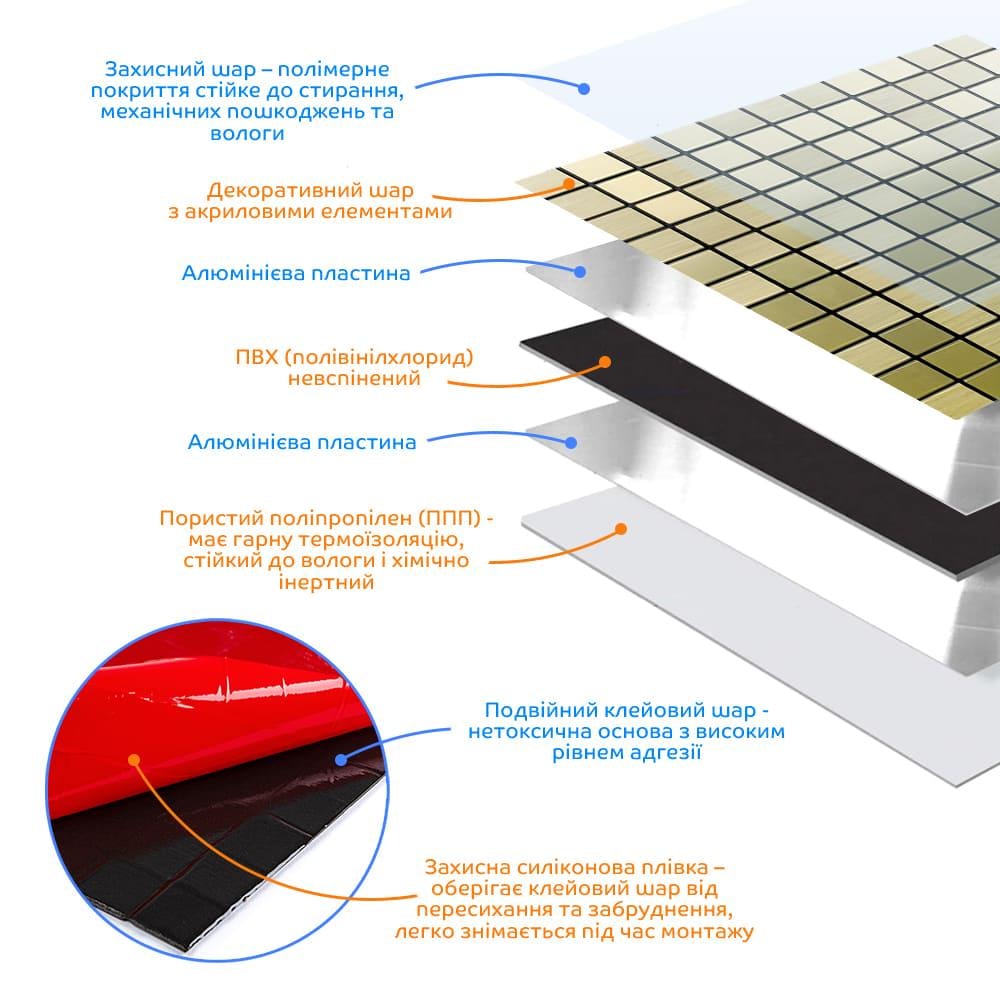 3D-панель Плитка-мозаїка самоклеюча алюмінієва 300х300х3 мм Зелений/Золотий (SW-00001168) - фото 3