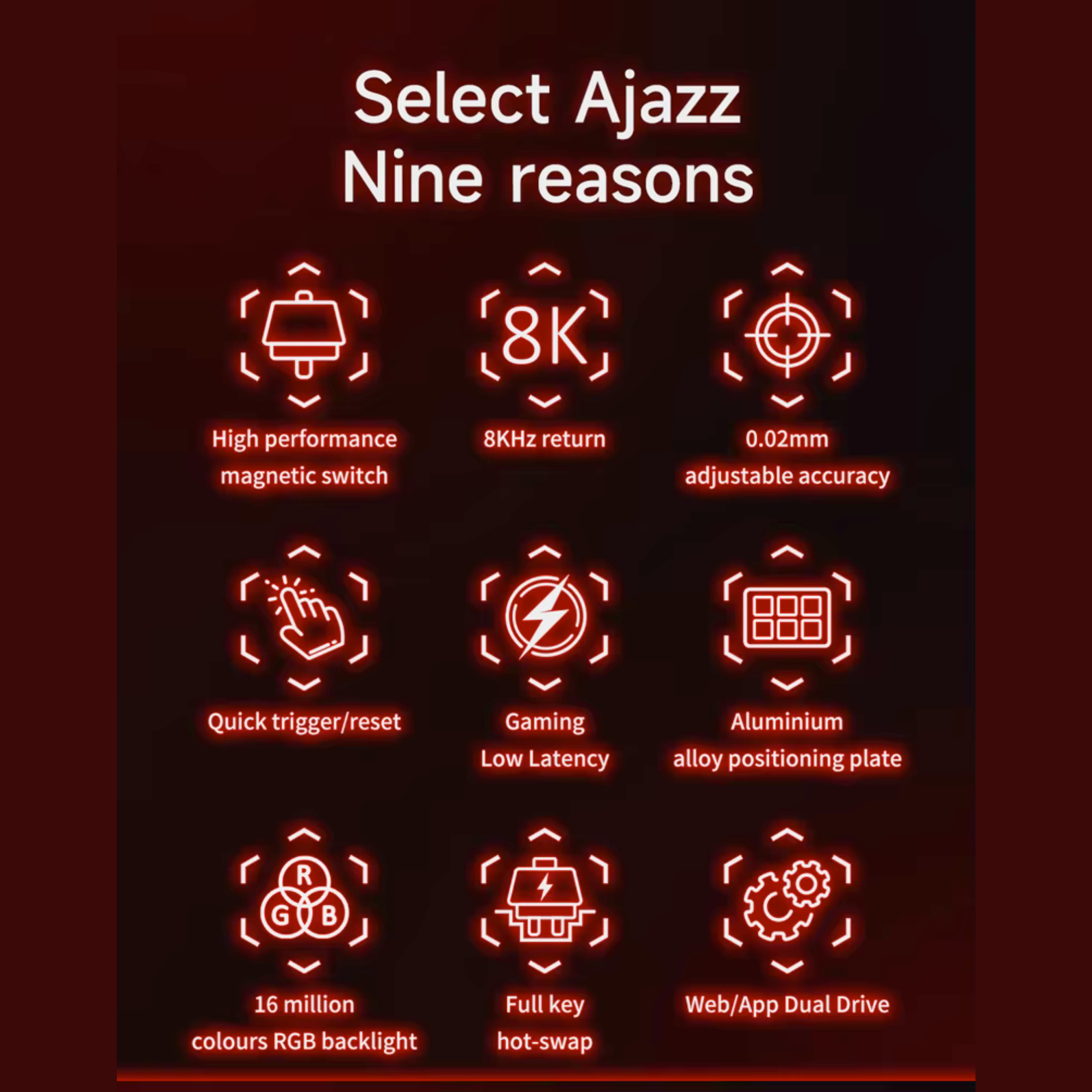 Клавіатура на магнітних перемикачах AJAZZ AK680 MAX HE механічна з підсвічуванням RGB White/Blue (24405911) - фото 3 Клавіатура на магнітних перемикачах AJAZZ AK680 MAX HE механічна з підсвічуванням RGB White/Blue (24405911) - фото 3