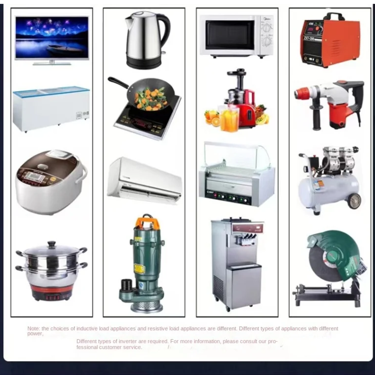 Инвертор с чистой синусоидой ChanTower 4000 Вт DC/AC 12/220 В 50Hz (2831063398) - фото 4 Инвертор с чистой синусоидой ChanTower 4000 Вт DC/AC 12/220 В 50Hz (2831063398) - фото 4