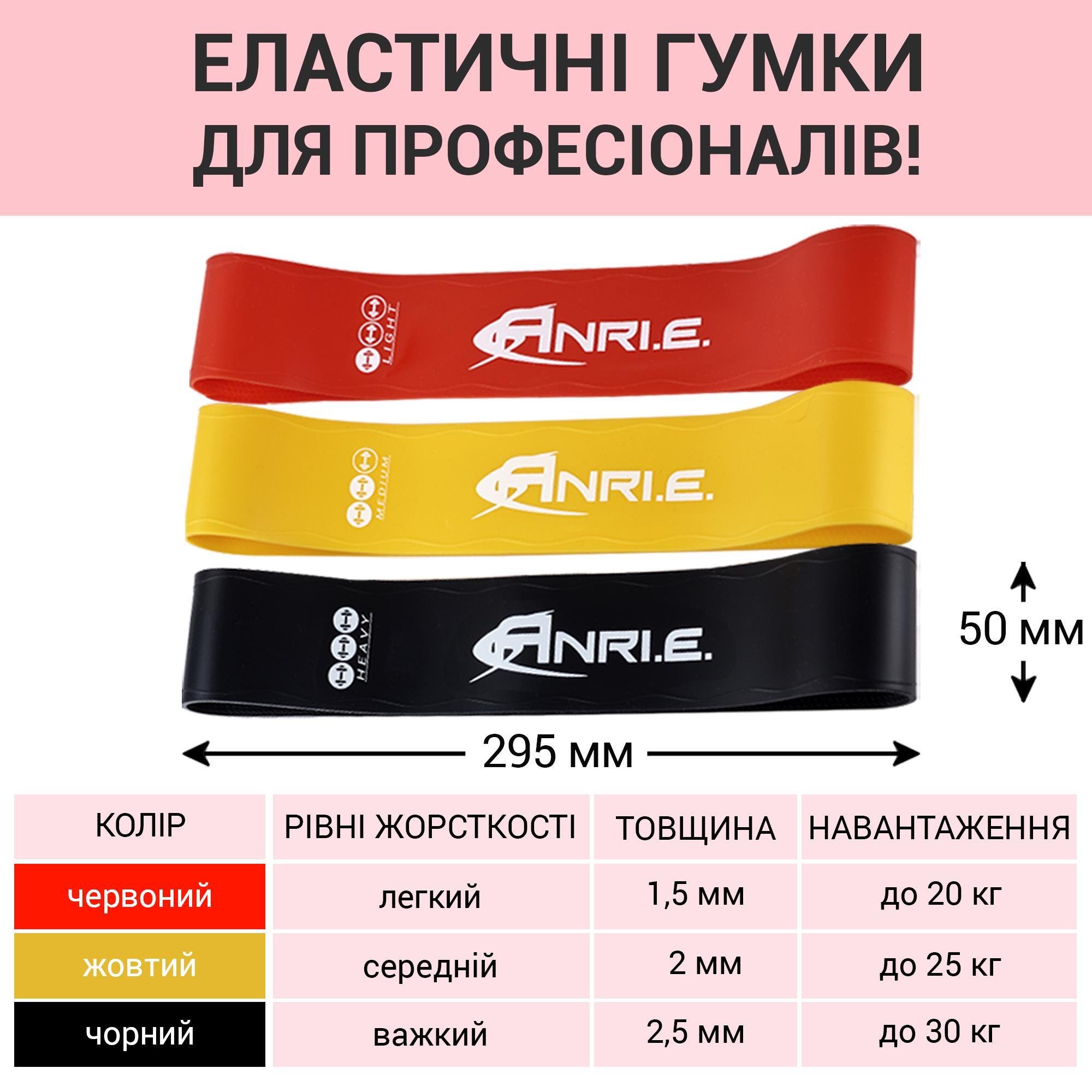 Гумки для фітнесу професійні неслизькі ANRI.E. RBS-02 3 шт. Жовтий/Чорний/Червоний - фото 3 Гумки для фітнесу професійні неслизькі ANRI.E. RBS-02 3 шт. Жовтий/Чорний/Червоний - фото 3
