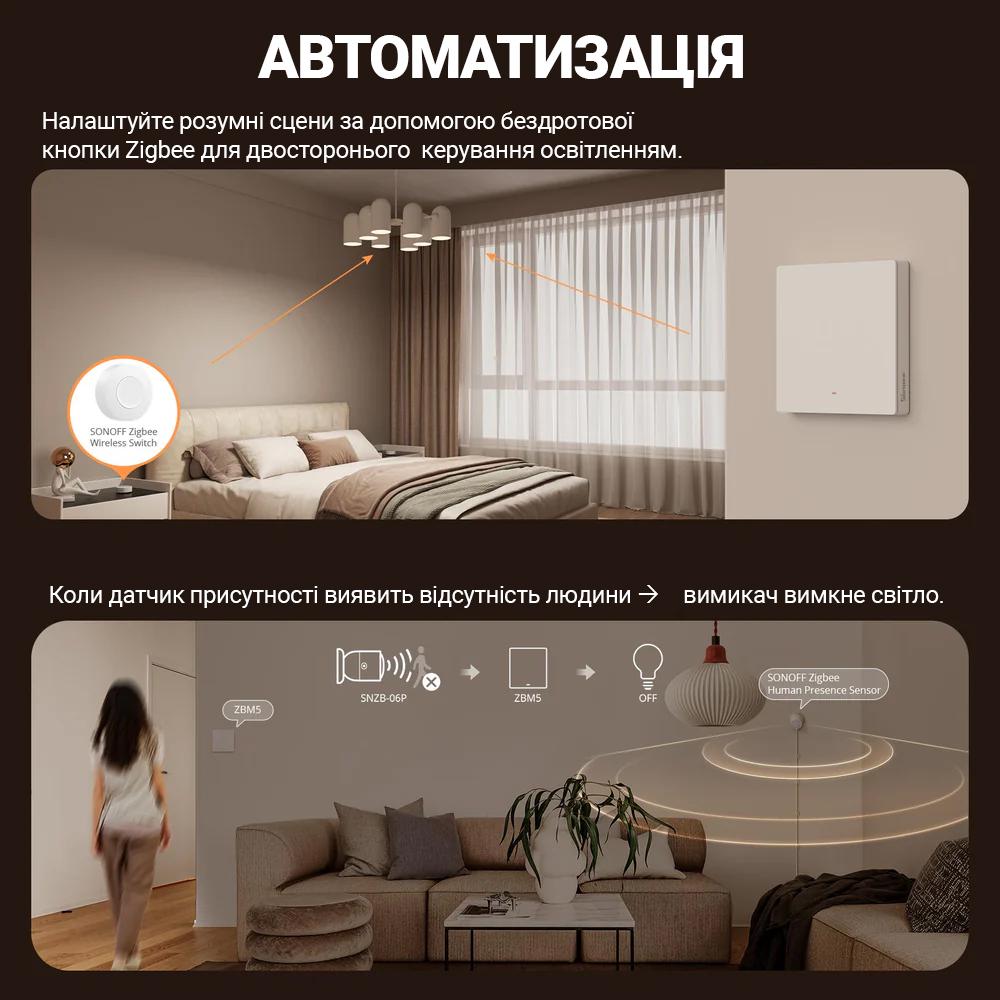 Выключатель Zigbee Sonoff ZBM5 3 клавиши - фото 4 Выключатель Zigbee Sonoff ZBM5 3 клавиши - фото 4