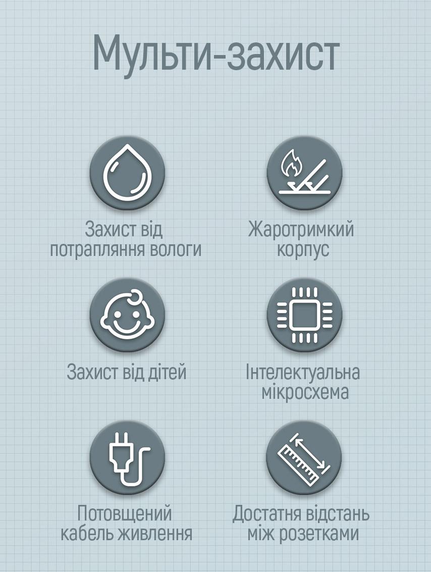 Фильтр-удлинитель сетевой СolorWay 3 розетки/4USB Black (Type-C PD20W + 3USB QC3.0) - фото 10