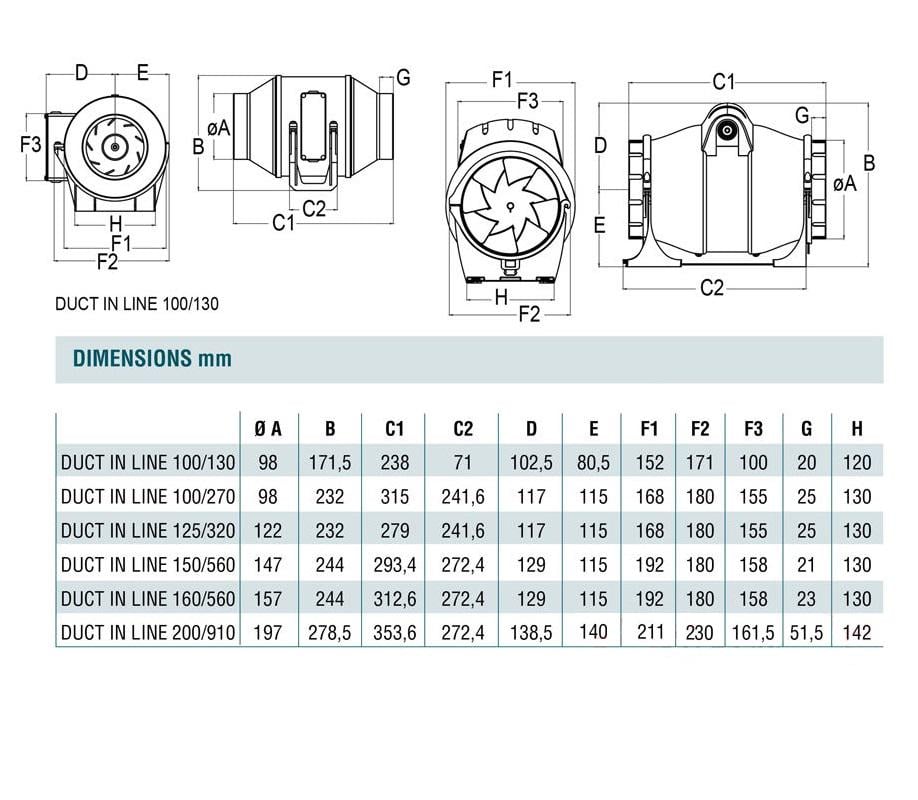 Вентилятор Cata DUCT IN-LINE 150/560 канальный (00704000) - фото 10 Вентилятор Cata DUCT IN-LINE 150/560 канальный (00704000) - фото 10