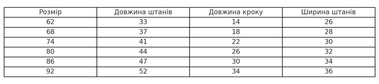 Детский костюм для малыша свитшот и штанишки 62 см Лате (2685669834) - фото 5 Детский костюм для малыша свитшот и штанишки 62 см Лате (2685669834) - фото 5