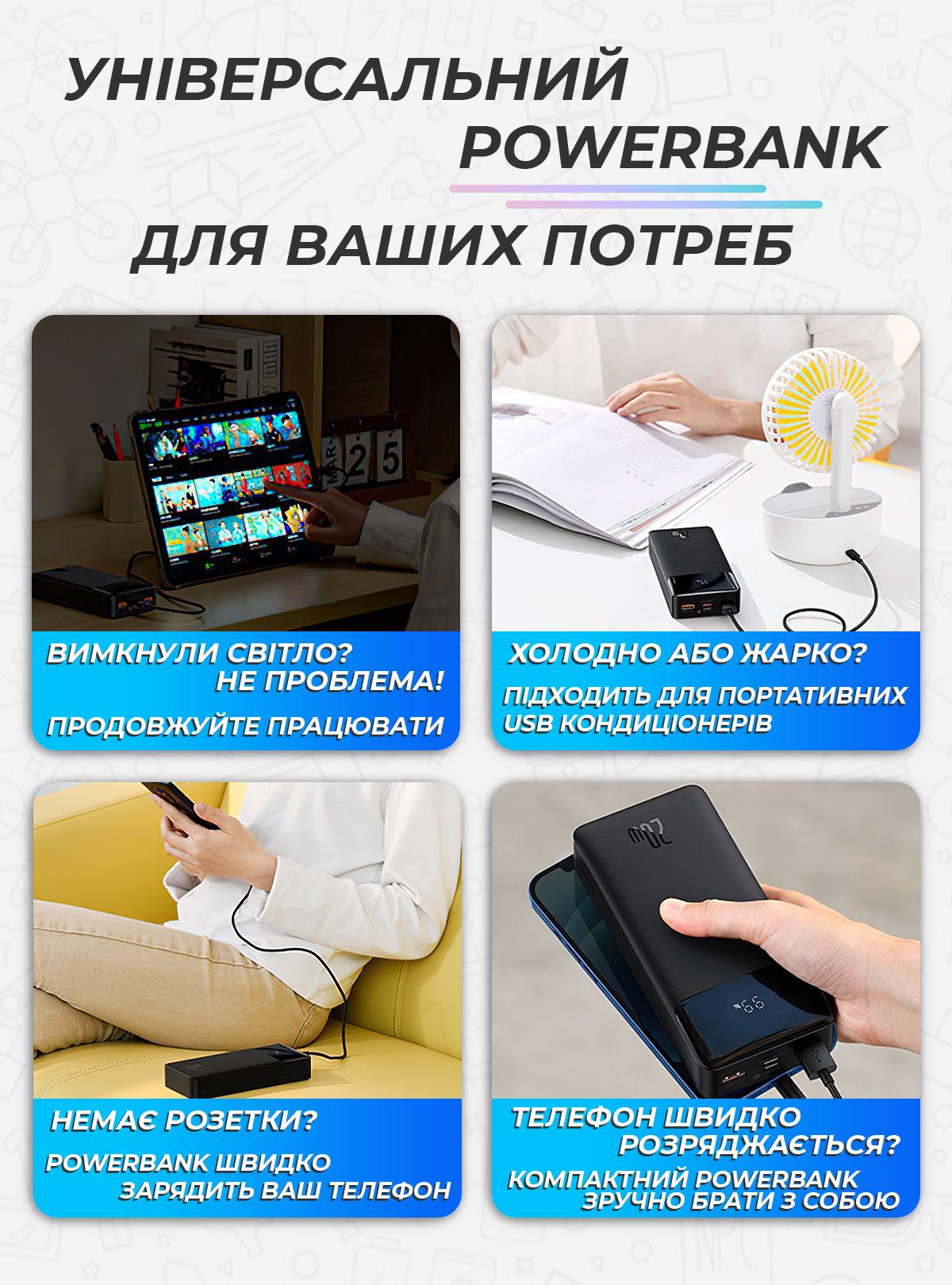 Повербанк BASEUS 20000 mAh 20W (1925d330) - фото 4 Повербанк BASEUS 20000 mAh 20W (1925d330) - фото 4