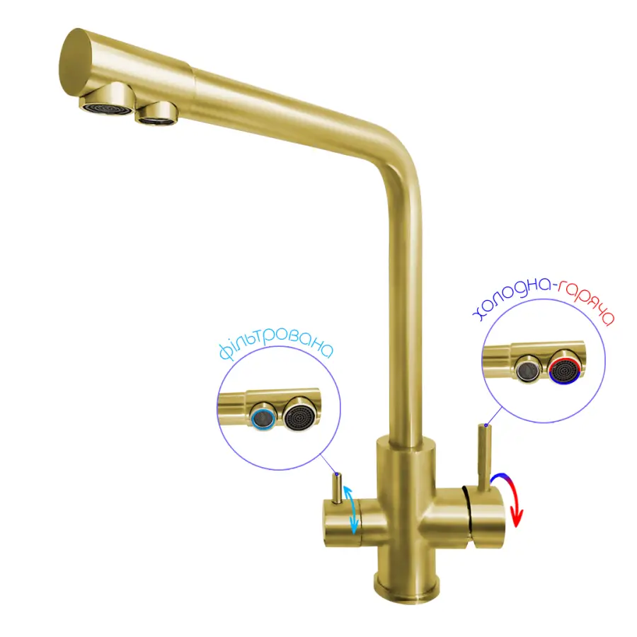 Смеситель для кухни Nett FG-33 Frosh с подключением к фильтру Золотой (NET-033320) - фото 3