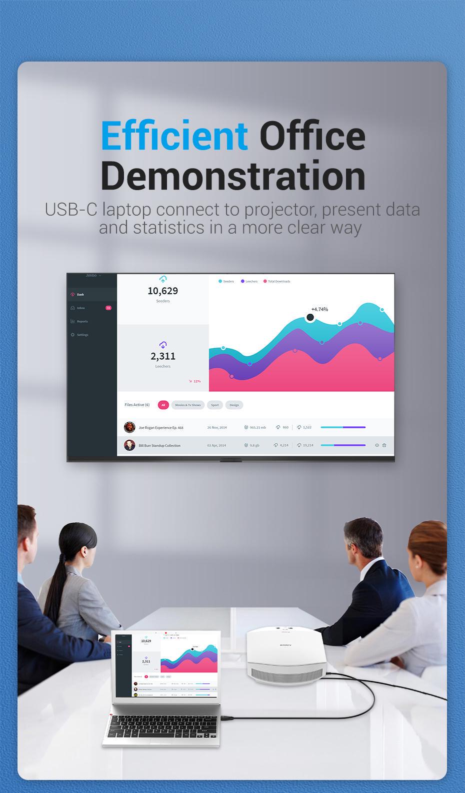 Кабель Vention Type-C-DisplayPort 1.4 8K 60Hz конвертер USB-C до DP 1.4 1,5 м Черный (CGYBG) - фото 4 Кабель Vention Type-C-DisplayPort 1.4 8K 60Hz конвертер USB-C до DP 1.4 1,5 м Черный (CGYBG) - фото 4
