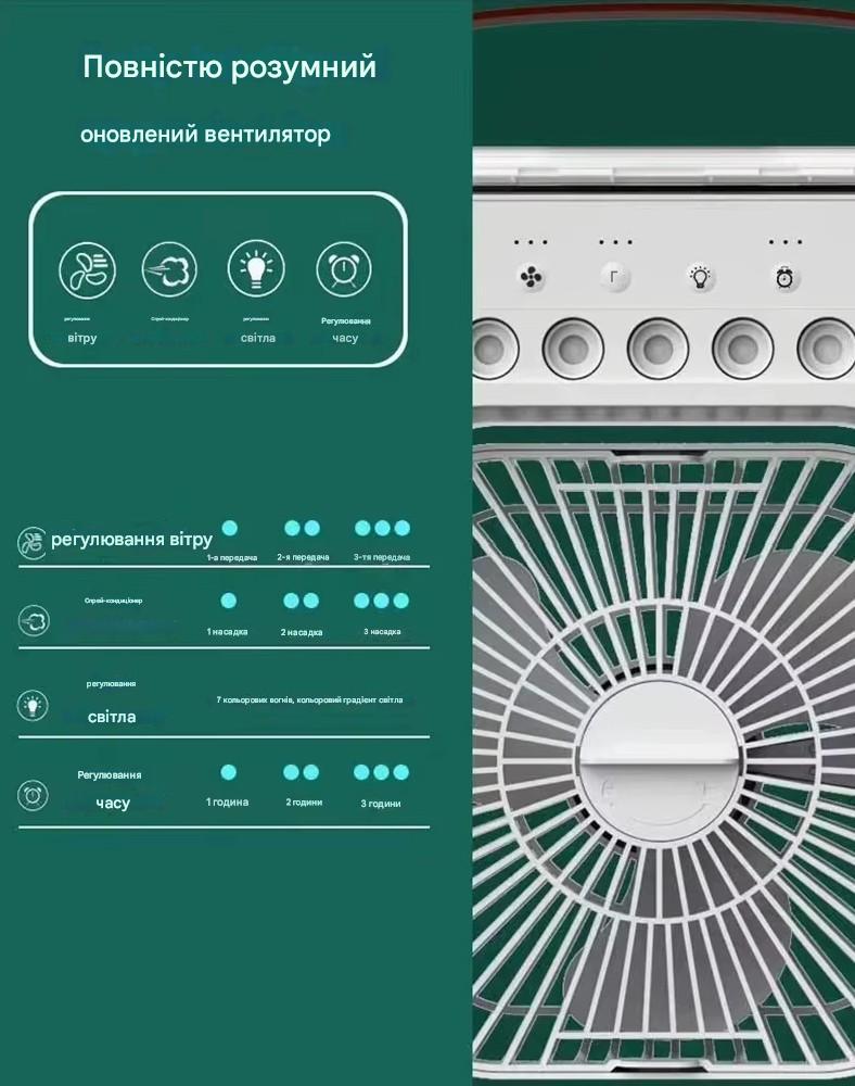 Міні-вентилятор з зволожувачем повітря та фунцією охолодження (26136816) - фото 4 Міні-вентилятор з зволожувачем повітря та фунцією охолодження (26136816) - фото 4