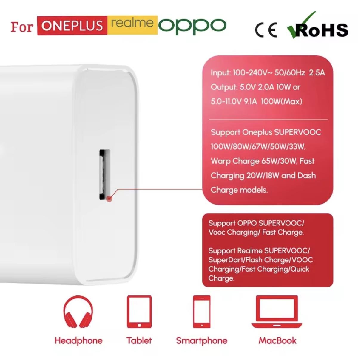 Зарядное устройство сетевое Realme SuperVOOC 100W OEM с кабелем 1 м (30773253) - фото 4 Зарядное устройство сетевое Realme SuperVOOC 100W OEM с кабелем 1 м (30773253) - фото 4