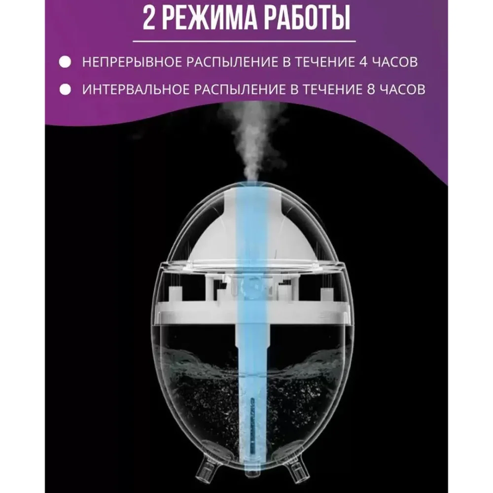 Зволожувач повітря Humidifier 133-Y18 ультразвуковий з підсвічуванням350 мл Білий - фото 7