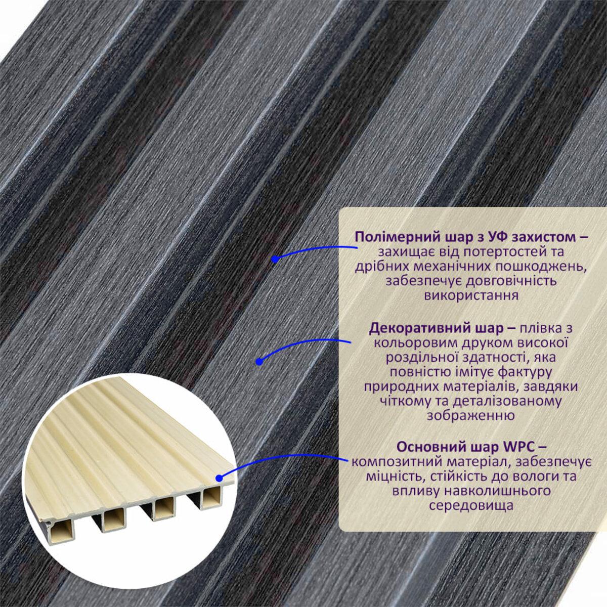 Рейка стеновая декоративная D 3000x160x23 мм Графит (SW-00001529) - фото 2 Рейка стеновая декоративная D 3000x160x23 мм Графит (SW-00001529) - фото 2