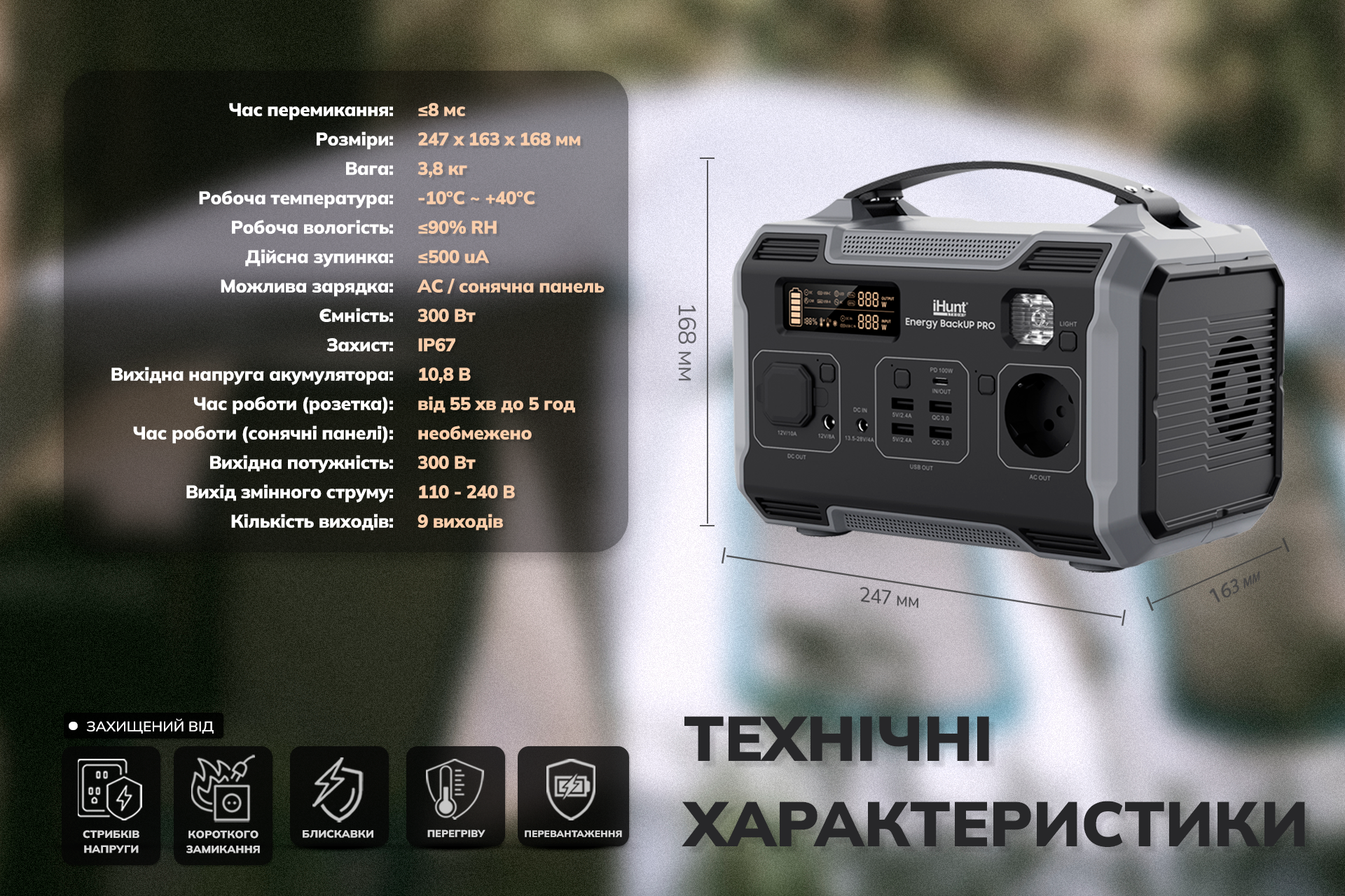 Електростанція портативна iHunt Energy BackUp PRO - фото 9