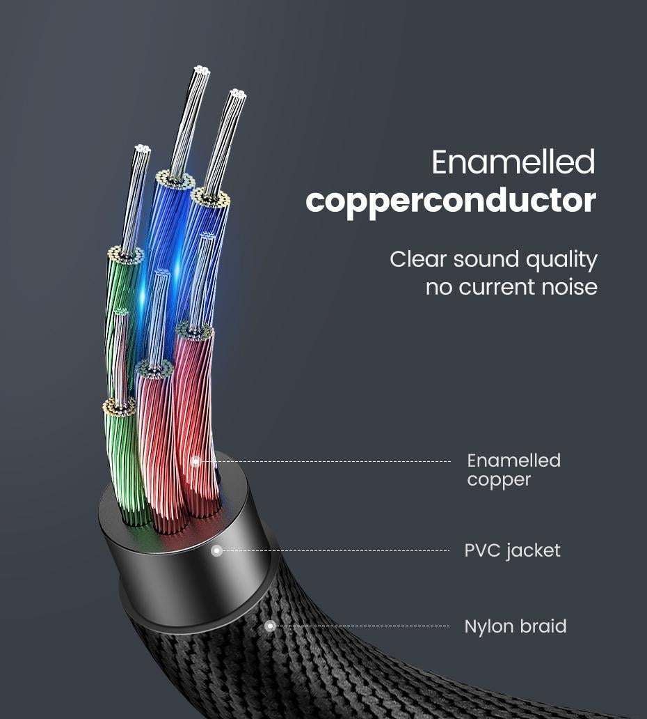 Переходник для наушников UGREEN Type-C-3.5 мм minijack Аудио AUX на USB-C 0,12 м Черный (30632) - фото 4