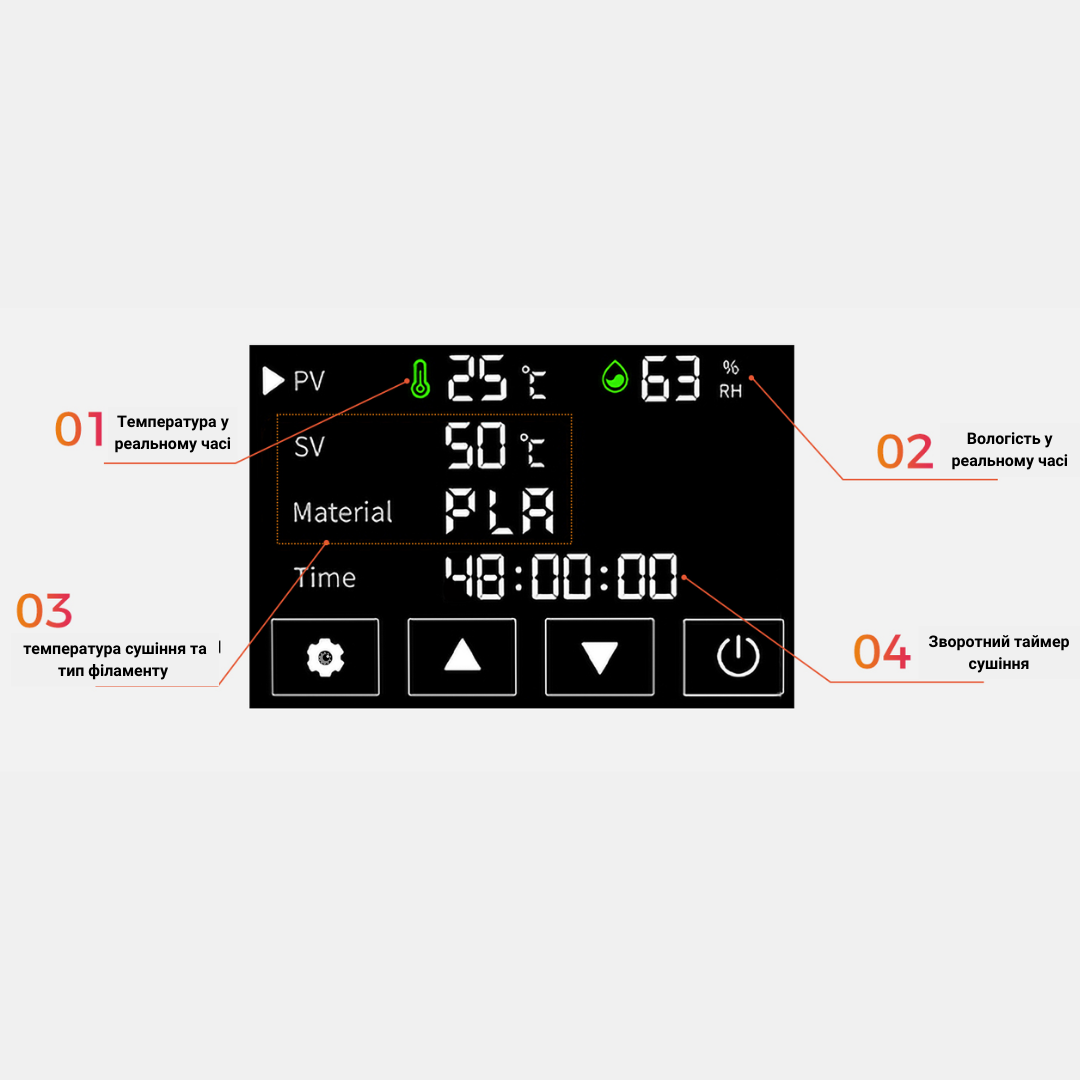 Сушилка для филамента CREALITY Space Pi Filament Dryer (DB-03) - фото 4