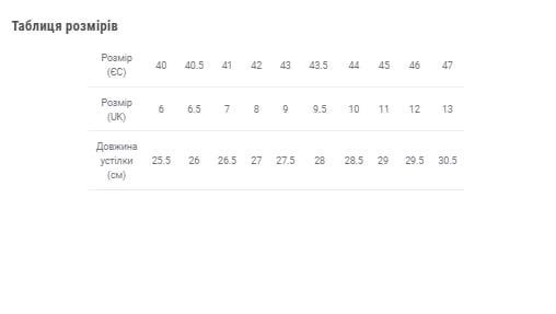 Ботинки Haix Bw Combat р. 40 Хаки (618152F40) - фото 7