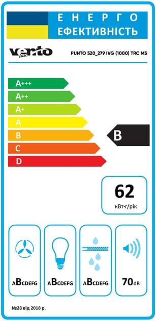 Витяжка Ventolux PUNTO 520/279 IVG 1000 TRC MS (11166) - фото 9