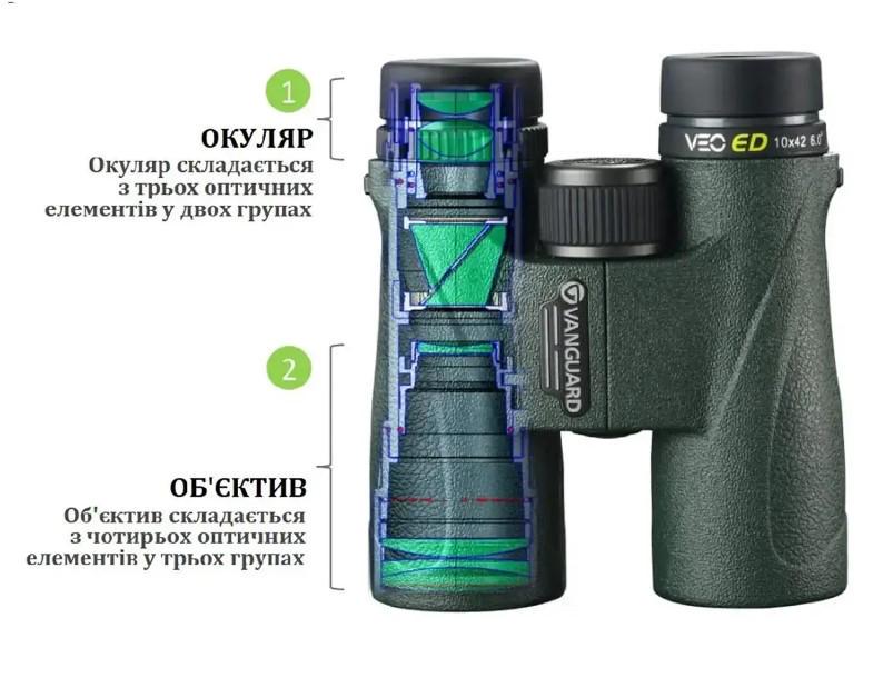 Бинокль Vanguard VEO ED 12x50 WP (DAS301673) - фото 2