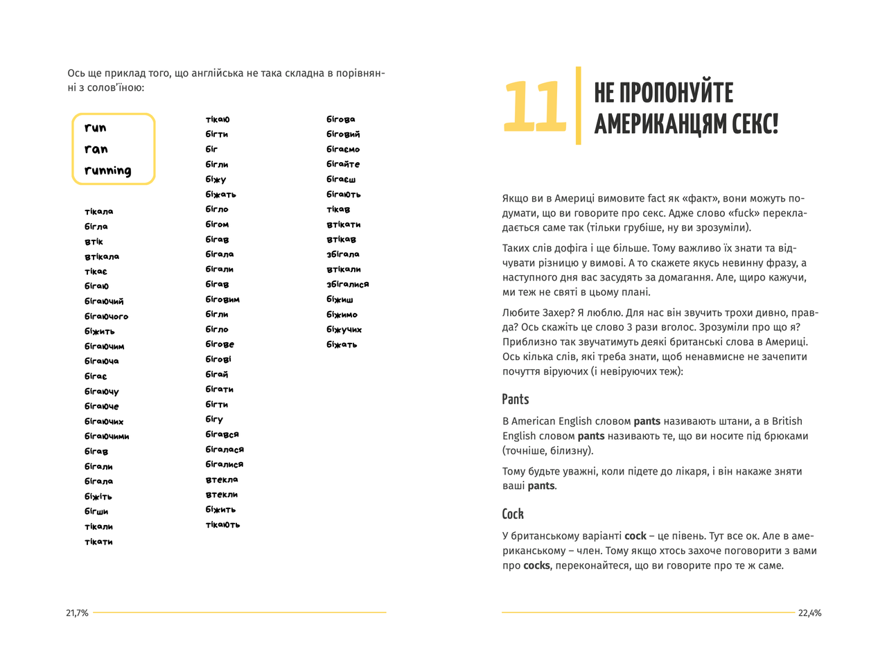 Книга для вивчення англійської мови "Вивчи цю кляту англійську!" (1813374670) - фото 3 Книга для вивчення англійської мови "Вивчи цю кляту англійську!" (1813374670) - фото 3