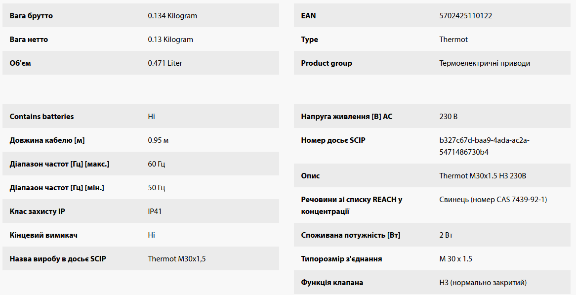 Термоэлектрический привод Danfoss Thermot M 30 x 1,5 (088H3220) - фото 3