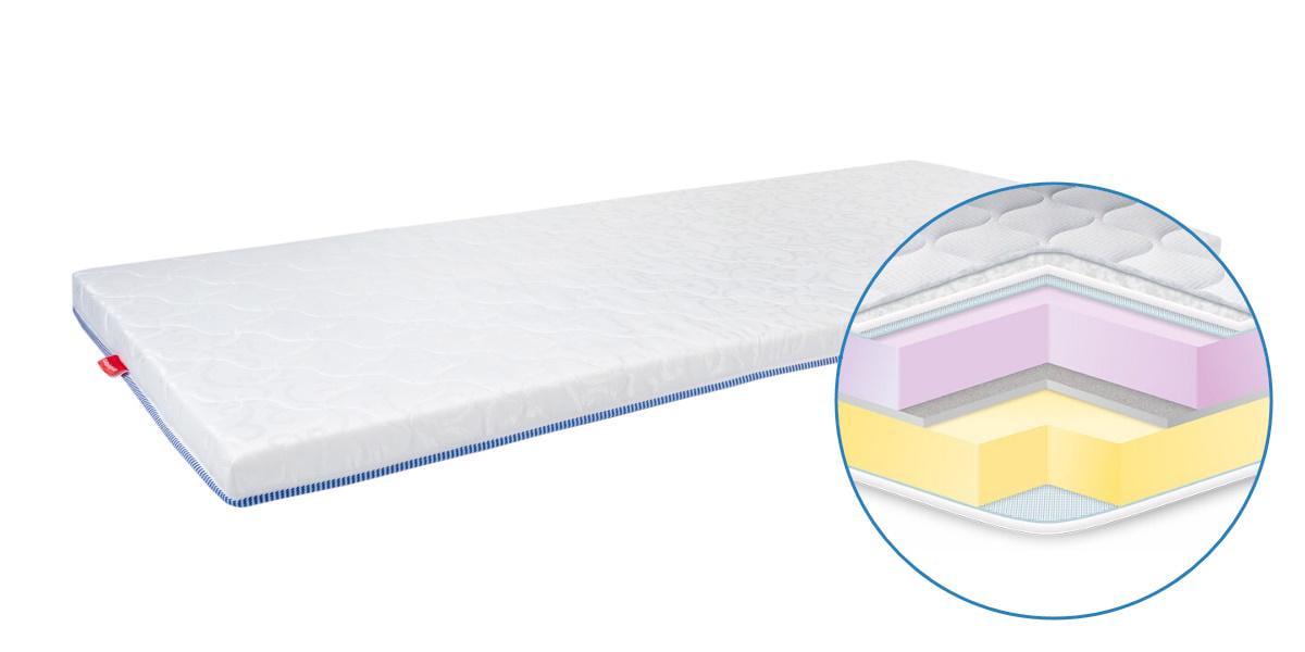 Матрас-топпер тонкий Eurosleep Slim Memory Mix 160х200 см с чехлом