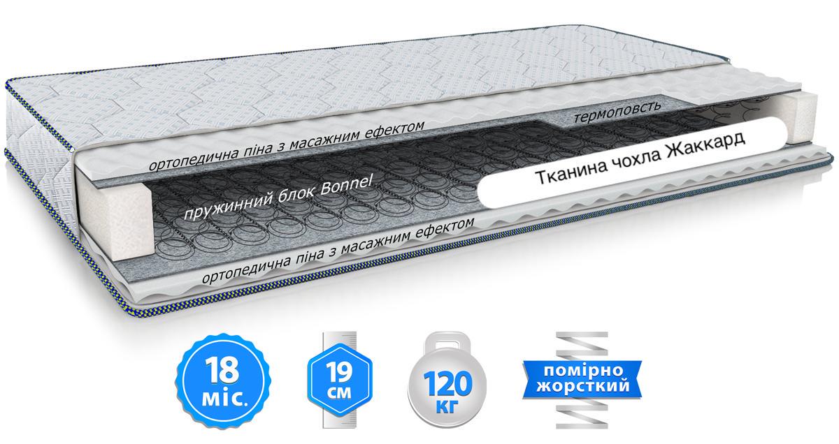 Матрас ортопедический EMM BONNEL FREEDOM 180x200 см (447) - фото 2 Матрас ортопедический EMM BONNEL FREEDOM 180x200 см (447) - фото 2