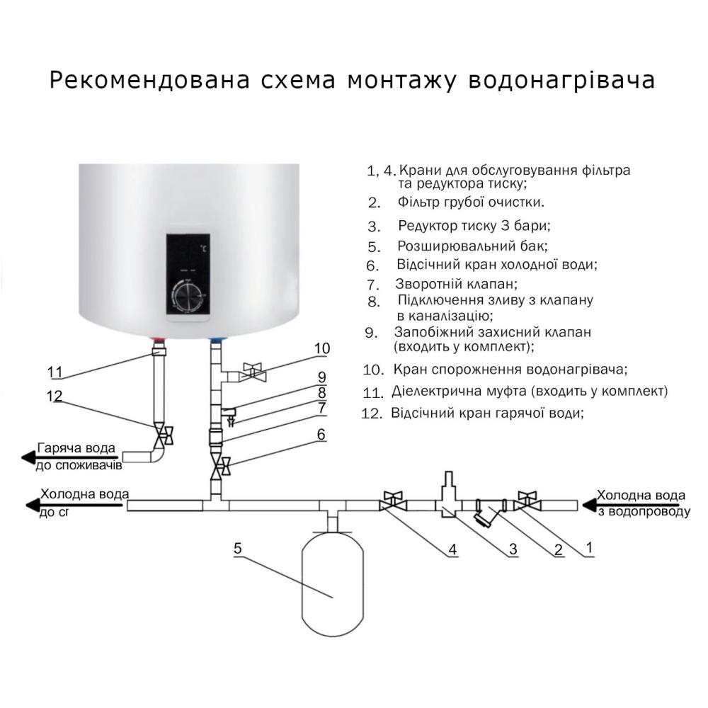 Водонагреватель Thermo Alliance Slim 50 л 2 кВт (D50V20JD1-K) - фото 4