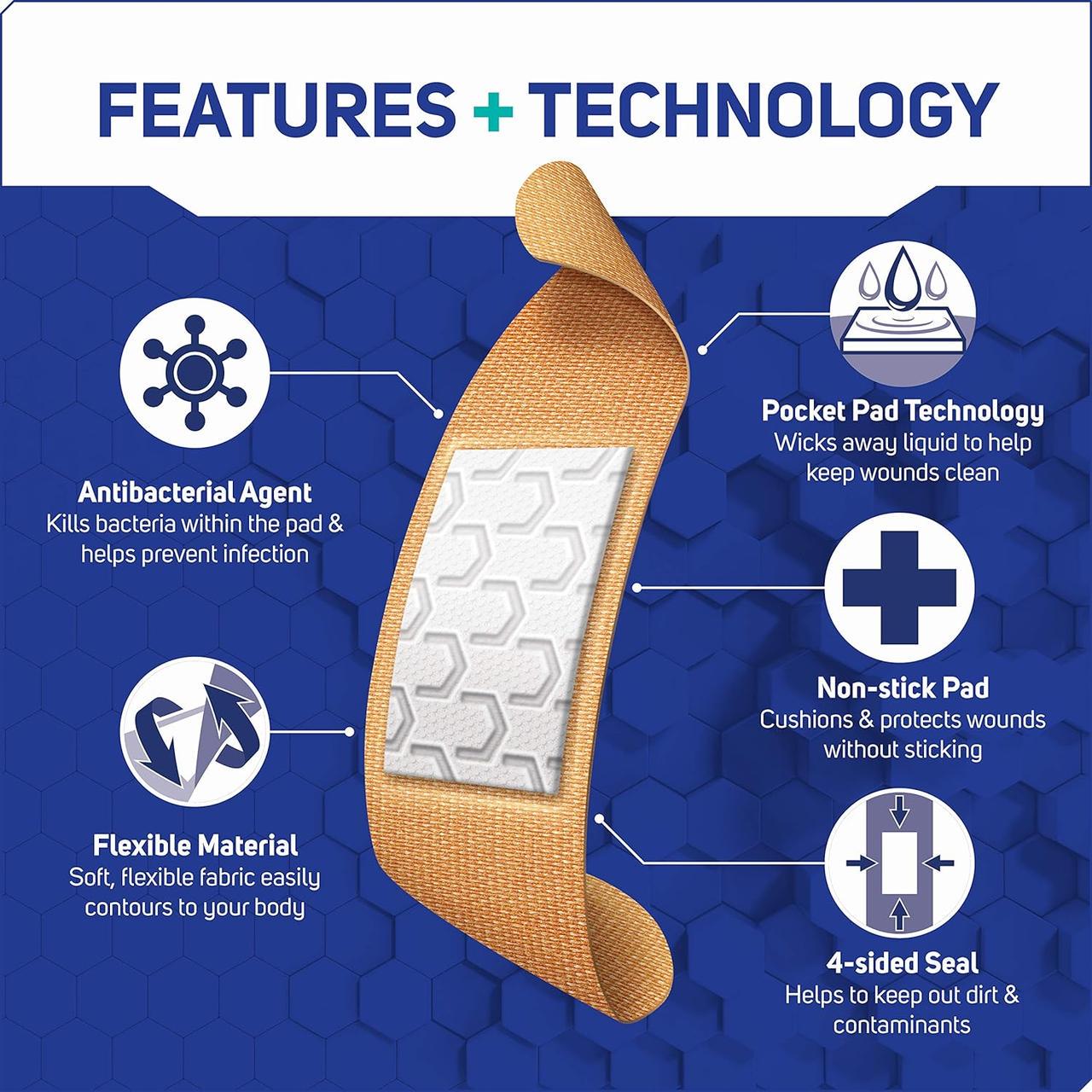 Тканинні клейкі бинти Care Science 200 шт. - фото 3 Тканинні клейкі бинти Care Science 200 шт. - фото 3