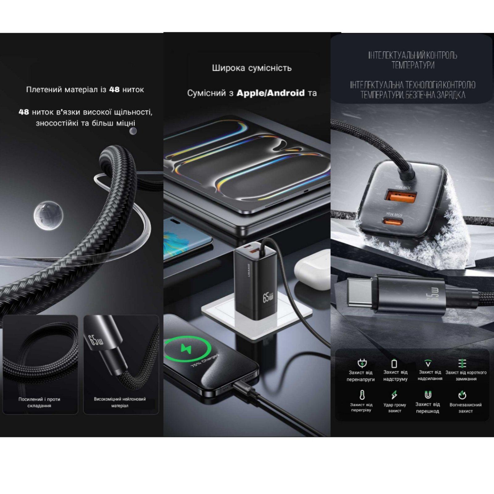Зарядний пристрій мережевий Usams GaN 65W ACC 3-port Fast Charger With Type-C Cable Black (CC266) - фото 3 Зарядний пристрій мережевий Usams GaN 65W ACC 3-port Fast Charger With Type-C Cable Black (CC266) - фото 3