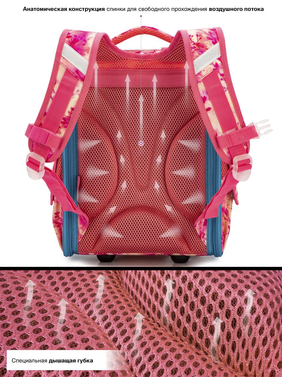 Ранец школьный для девочек SkyName 2074 для 1-4 класса (1619631054) - фото 8 Ранец школьный для девочек SkyName 2074 для 1-4 класса (1619631054) - фото 8