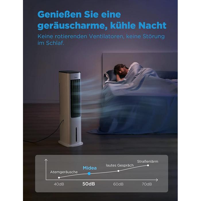 Мобильный кондиционер Midea с водяным охлаждением/ионизацией и увлажнением с пультом 55 Вт 5 л Белый (1844647) - фото 6 Мобильный кондиционер Midea с водяным охлаждением/ионизацией и увлажнением с пультом 55 Вт 5 л Белый (1844647) - фото 6