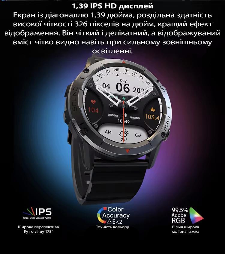 Смарт-часы водостойкие Lemfo NX9 PRO - фото 6