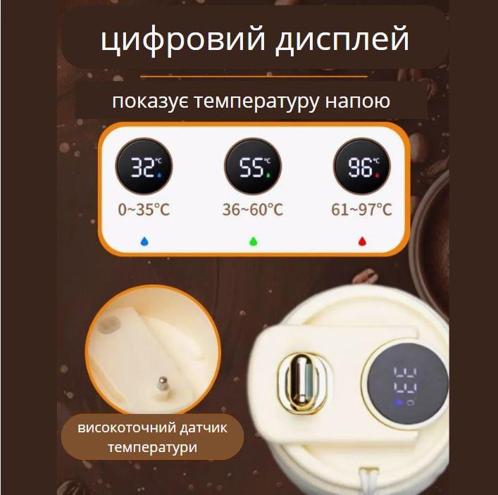 Термокухоль з інтелектуальним дисплеєм температури нержавіюча сталь 420 мл Білий (2466186722) - фото 10