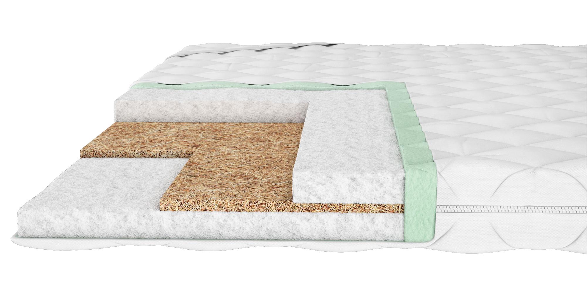 Матрац-топер тонкий PURPLE Sleep Cocos зелений чай 160x200 см (10110330439-160200) - фото 3 Матрац-топер тонкий PURPLE Sleep Cocos зелений чай 160x200 см (10110330439-160200) - фото 3