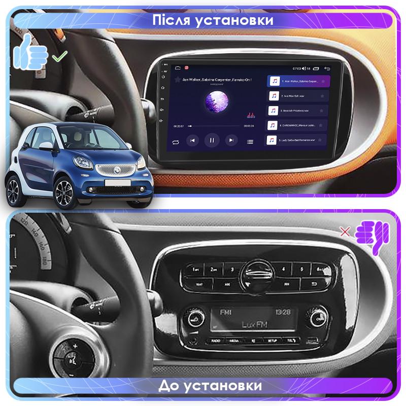 Магнітола штатна Lesko для Smart Fortwo III 2014- 9" 2/32Gb 4G Wi-Fi GPS Top - фото 3