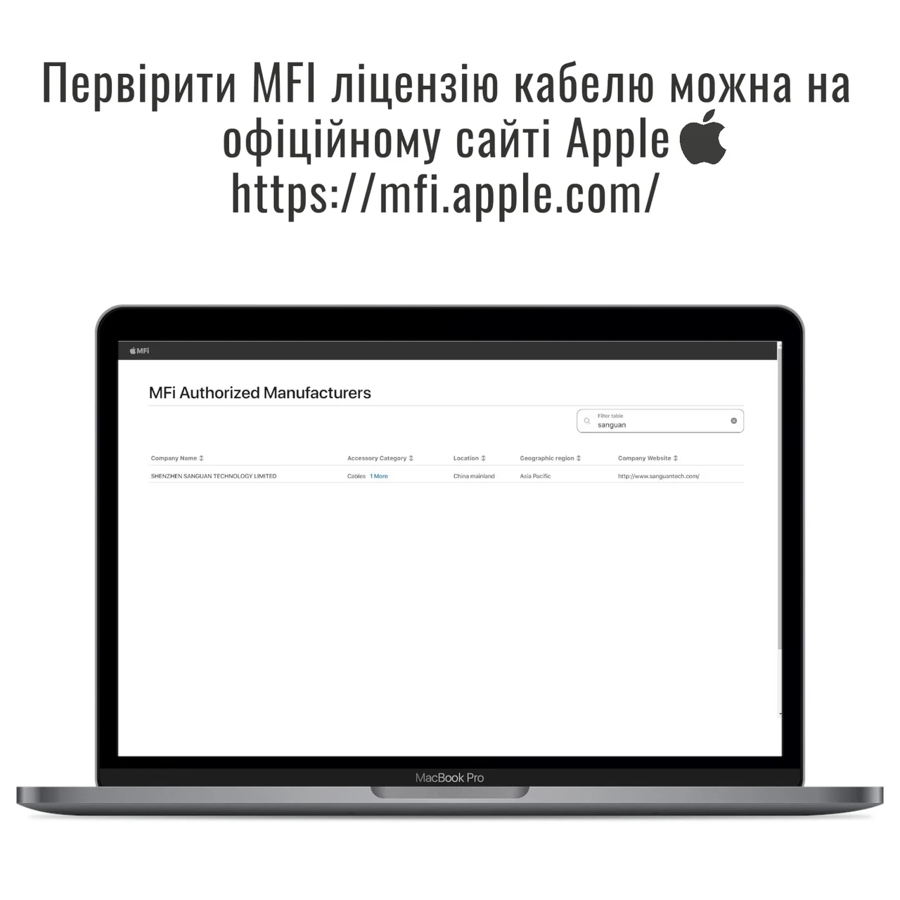 Кабель SanGuan USB-C to Type-C/Lightning 60 W 2в1 - фото 3 Кабель SanGuan USB-C to Type-C/Lightning 60 W 2в1 - фото 3