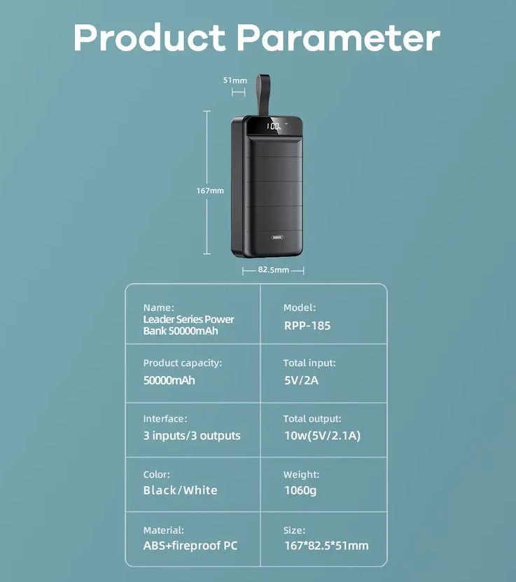 Повербанк Remax Leader RPP-185 Series 50000 mAh - фото 9