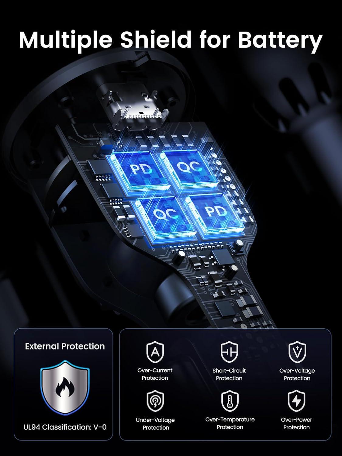 Зарядний пристрій автомобільний UGREEN 130 Вт Type-C/Type-C/USB PD3.0/QC4.0/PPS швидка зарядка Сірий (35025) - фото 6 Зарядний пристрій автомобільний UGREEN 130 Вт Type-C/Type-C/USB PD3.0/QC4.0/PPS швидка зарядка Сірий (35025) - фото 6