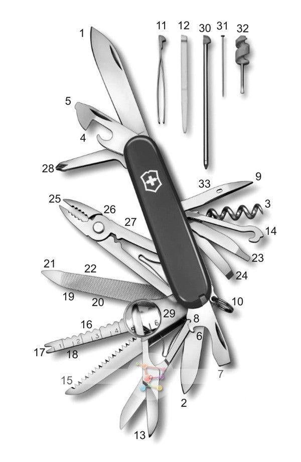 Комплект ніж швейцарський Victorinox SwissChamp та чохол з ліхтариком Black (1.6795.3) - фото 3