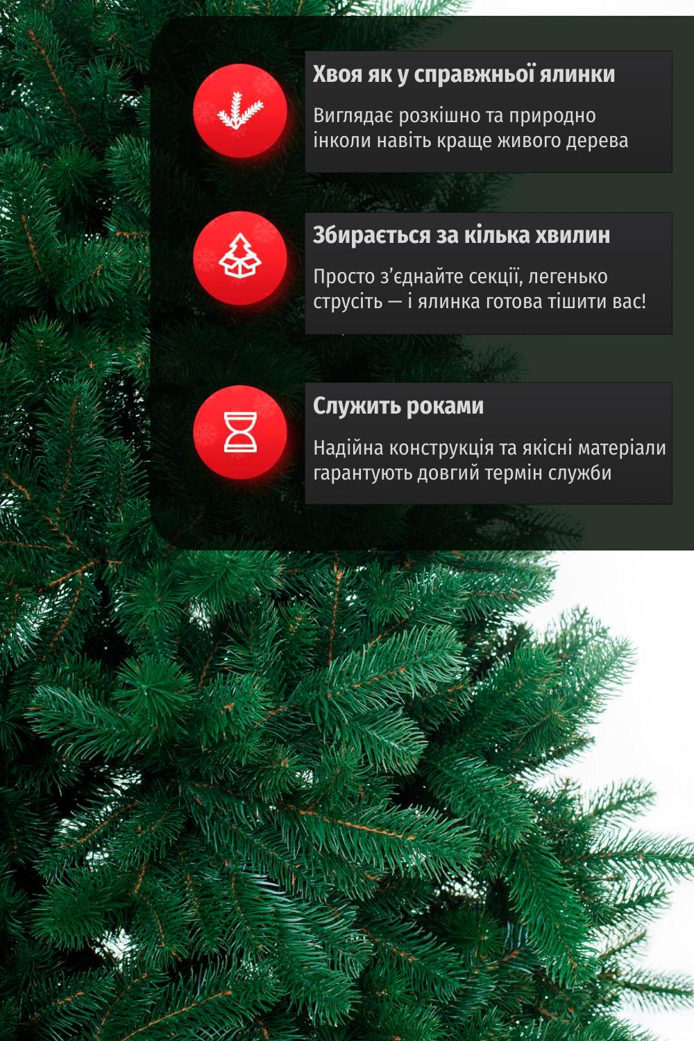 Штучна ялинка Фабрика Різдво Люкс лита 180 см - фото 2