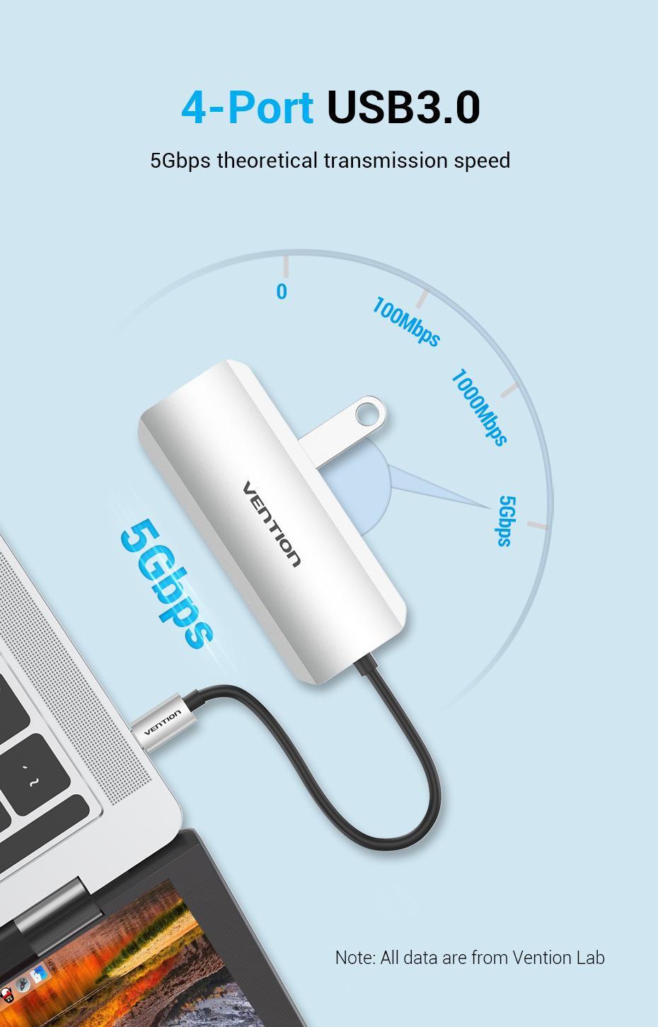 USB-хаб Vention Type-C-4x USB 3.0/Micro-USB/5 Гбит/с USB-C через Micro-B металлический Серый (TNAHB) - фото 4