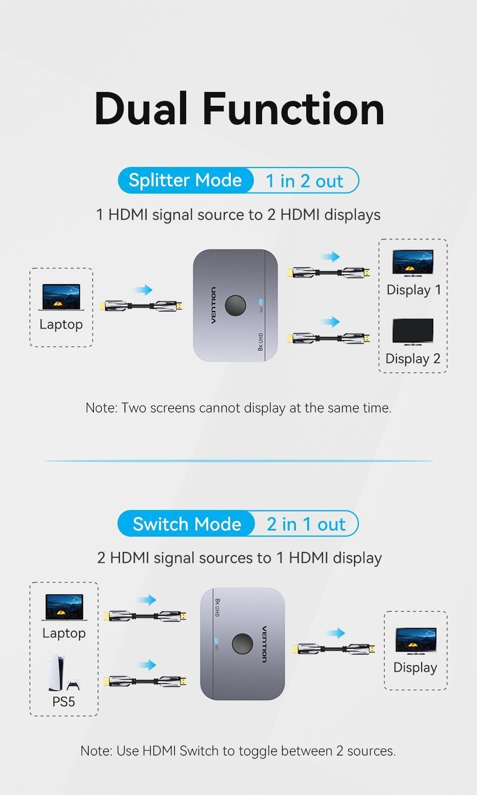 Перемикач Vention HDMI 8K 60Hz 4K 120Hz HDMI 2.1 двонаправлений HDR алюмінієвий Чорний (AKPB0) - фото 6 Перемикач Vention HDMI 8K 60Hz 4K 120Hz HDMI 2.1 двонаправлений HDR алюмінієвий Чорний (AKPB0) - фото 6