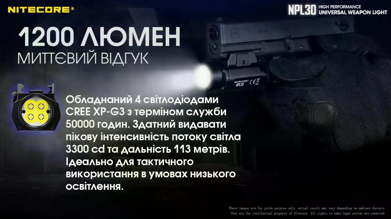 Ліхтар пістолетний Nitecore NPL30 1200 lm 113 м (27831885) - фото 8 Ліхтар пістолетний Nitecore NPL30 1200 lm 113 м (27831885) - фото 8