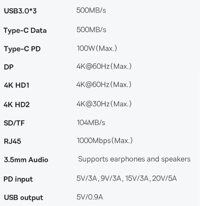Хаб BASEUS Elitjoy 12в1 4K 60Hz PD100W - фото 6 Хаб BASEUS Elitjoy 12в1 4K 60Hz PD100W - фото 6