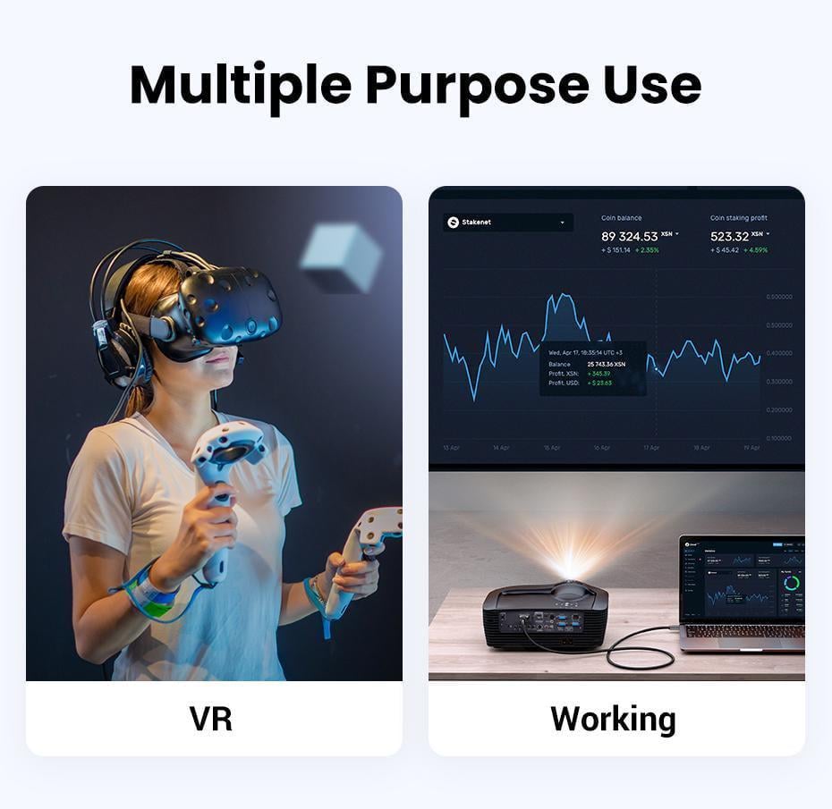 Кабель UGREEN HDMI 2.1 4K 120Hz 48 Гбіт/с 3D Dolby Atmos HDR 10+ eARC HDCP 2.3 1080p 240Hz 1,5 м Чорний (70320) - фото 19