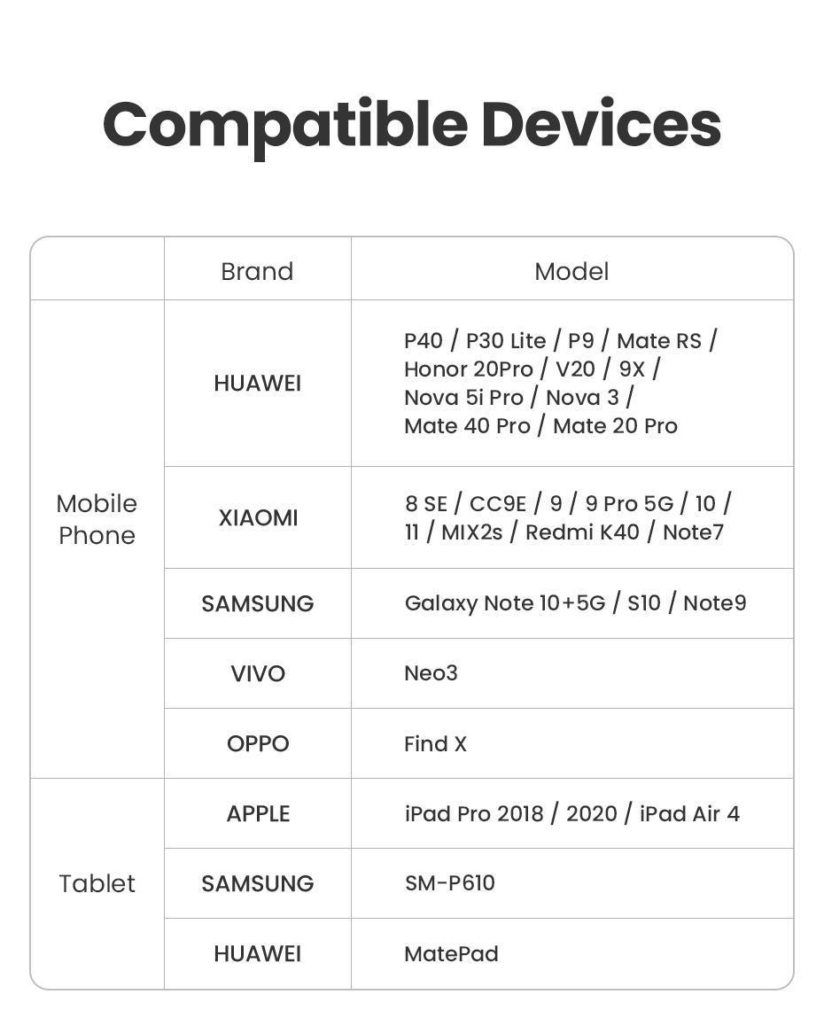 Зовнішня звукова карта UGREEN USB 2.0 3,5 мм TRRS 24 біт 96 кГц 1 м Чорний (45522) - фото 18