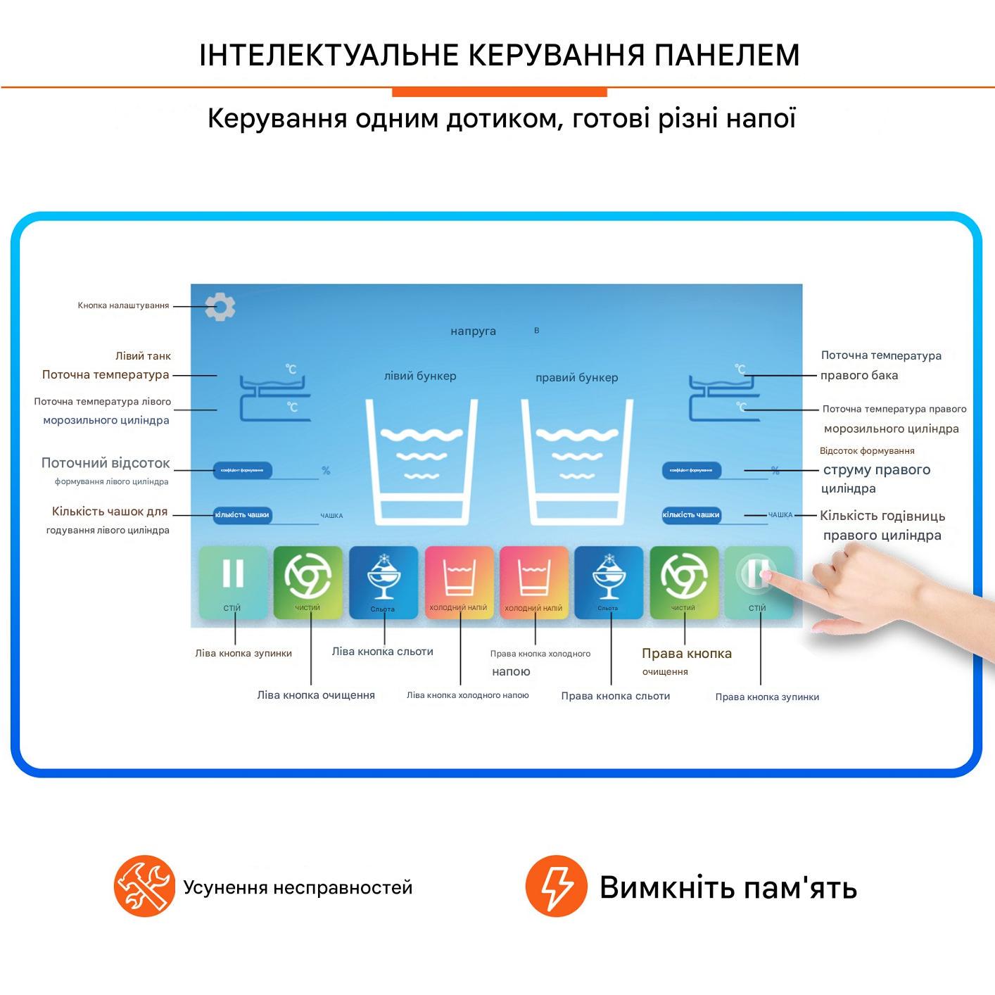Машина для производства Сльоты коммерческая Evor 8L 1800W (140085512) - фото 8