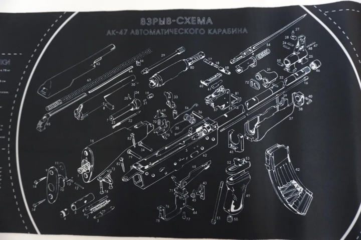 Коврик ClefersTac для чистки АК47 со схемой (5002277) - фото 3 Коврик ClefersTac для чистки АК47 со схемой (5002277) - фото 3